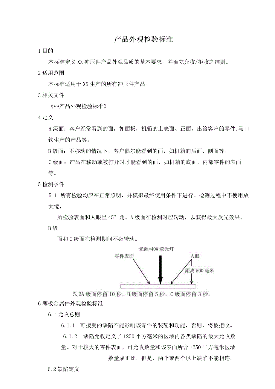 产品外观检验标准.docx_第1页