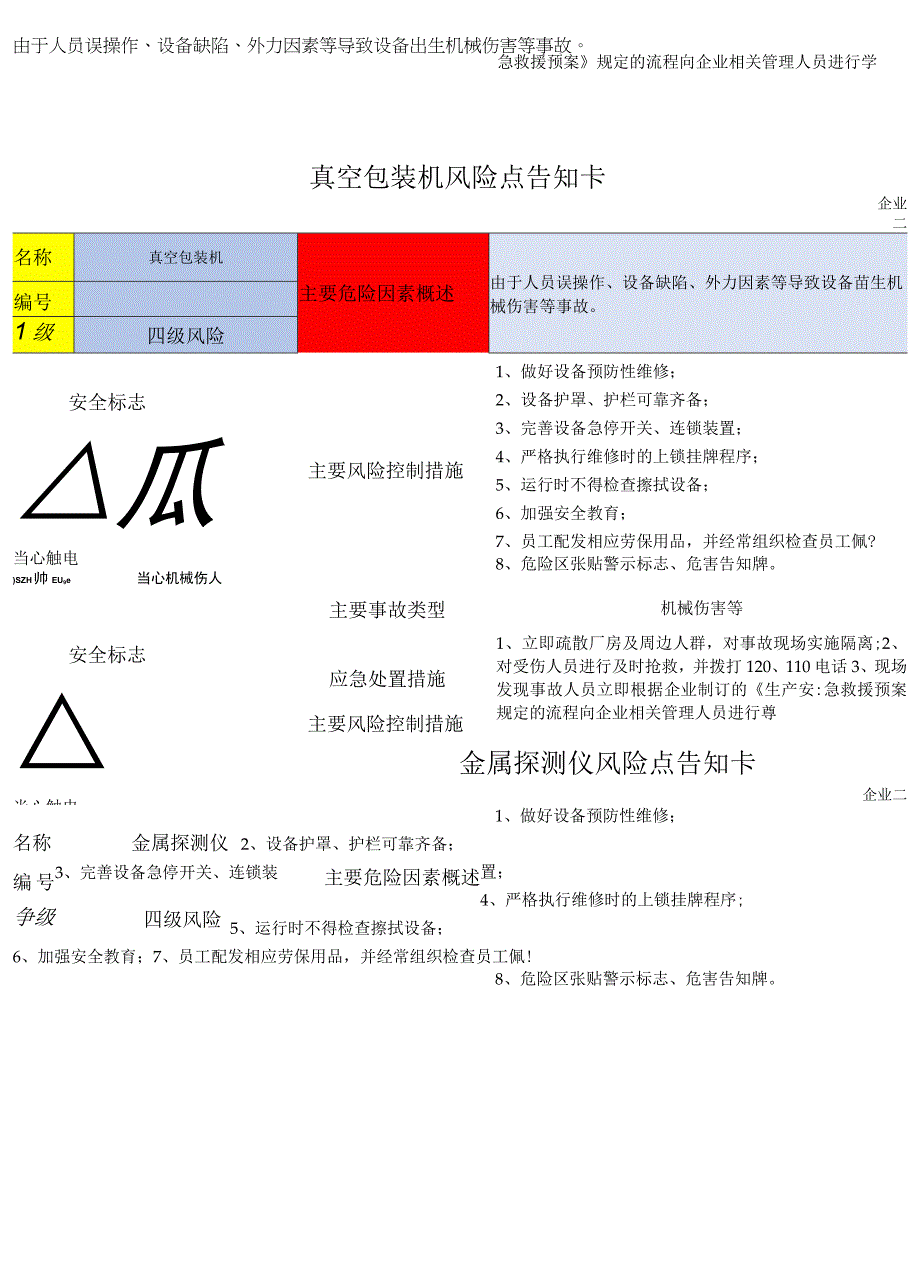 企业危险源辨识风险点告知卡.docx_第2页