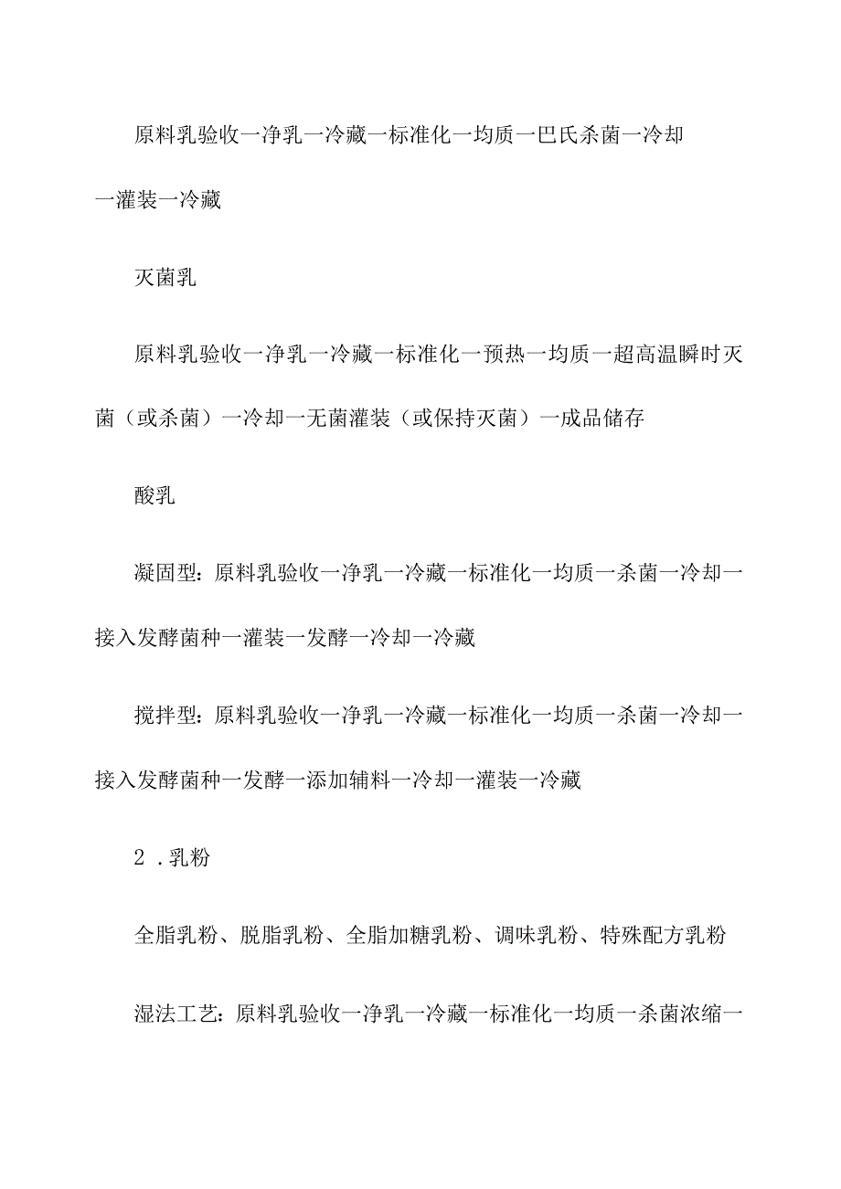 乳制品生产许可证审查细则(2023年版).docx_第2页