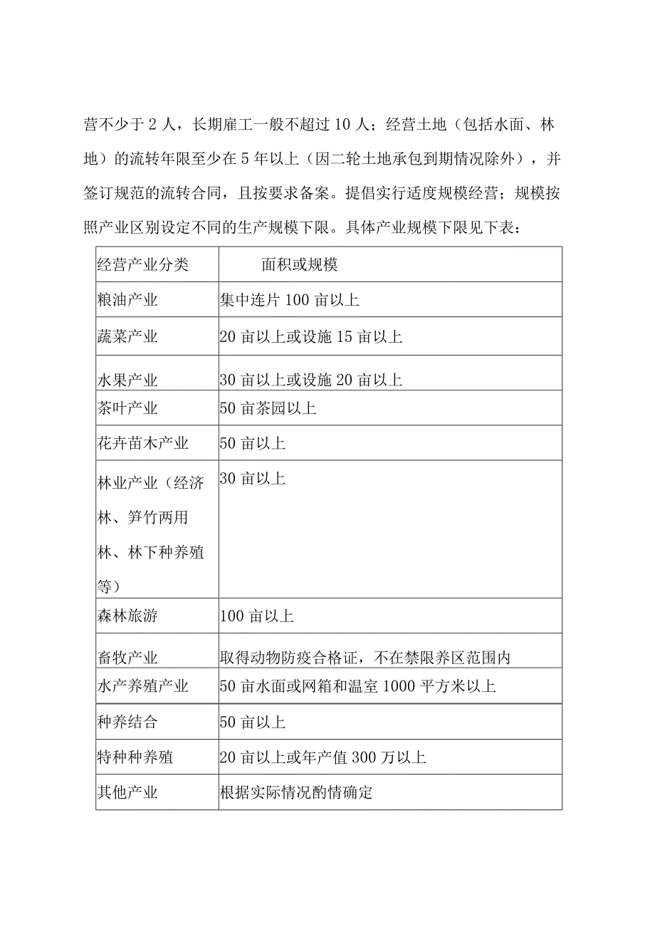 义乌市示范性家庭农场创建办法.docx_第2页