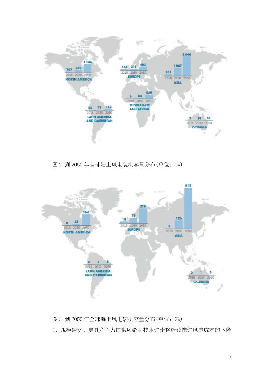 国际可再生能源署展望2050年风能市场发展趋势.doc_第3页