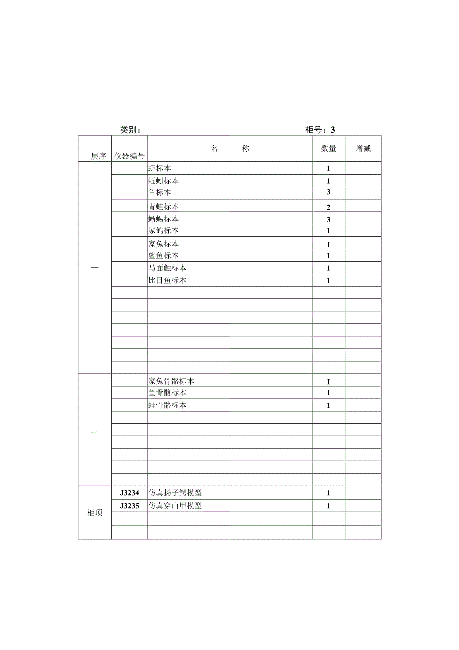 仪器柜存放仪器记录表.docx_第3页