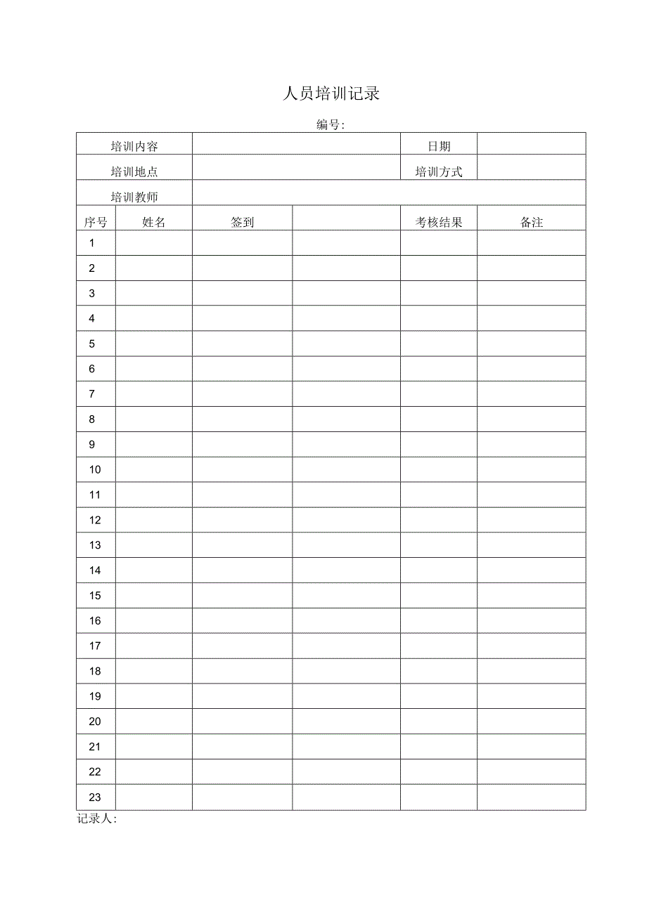 人员培训记录.docx_第1页