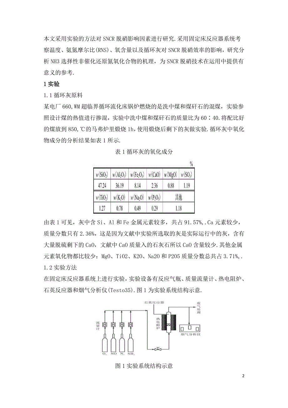 NH3选择性非催化还原脱硝影响因素.doc_第2页