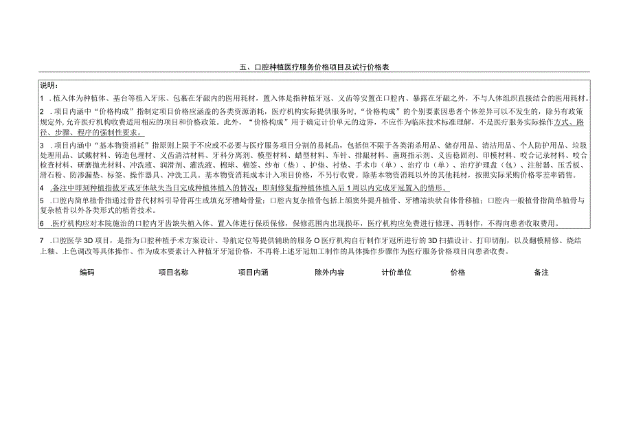 2023浙江省口腔种植医疗服务价格项目20230401pdf.docx_第1页