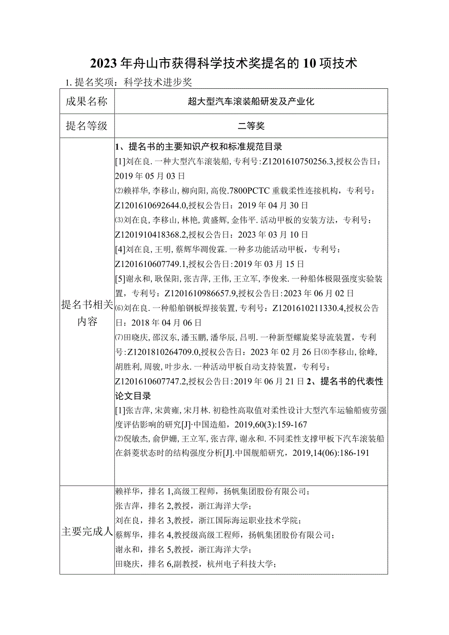 2023年舟山市获得科学技术奖提名的10项技术.docx_第1页