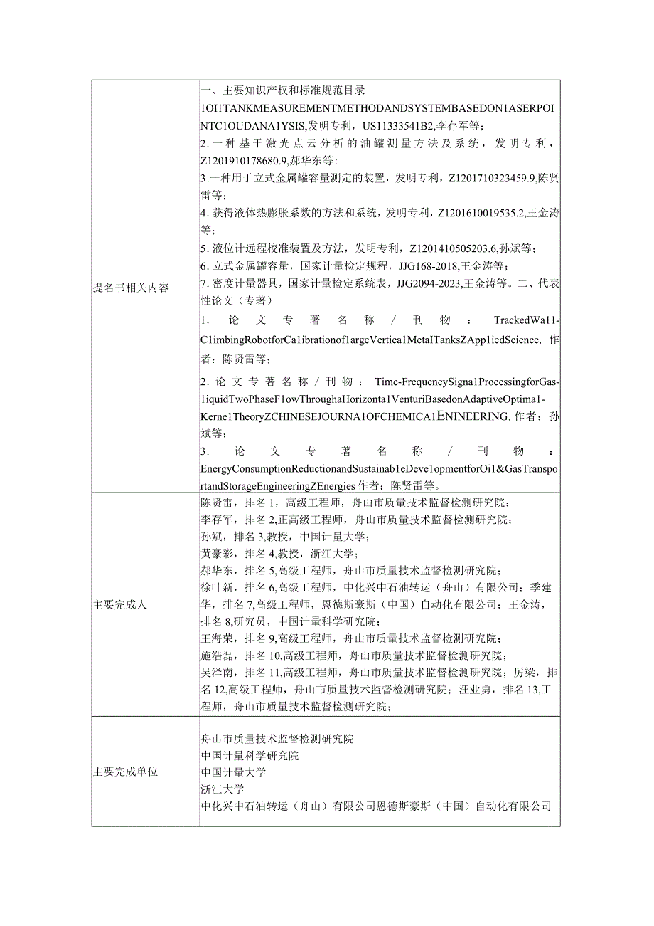 2023年舟山市获得科学技术奖提名的10项技术.docx_第3页