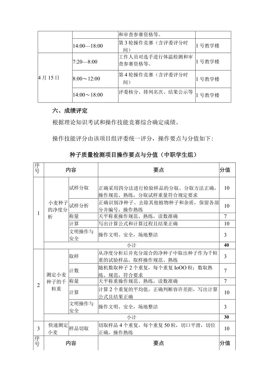 2023年甘肃省职业院校技能大赛种子质量检测项目竞赛规程.docx_第3页