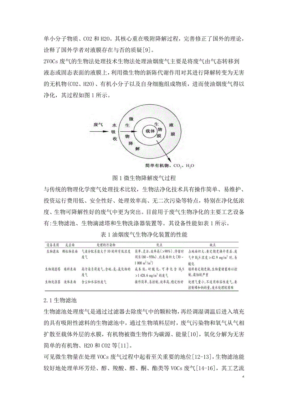 挥发性有机废气生物处理技术研究进展.doc_第2页