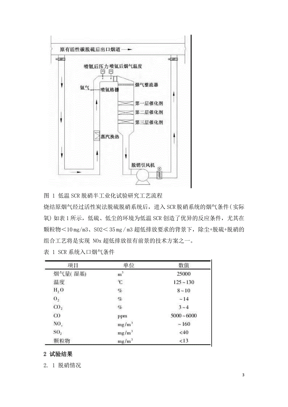 烧结烟气低温SCR脱硝技术试验分析.doc_第3页