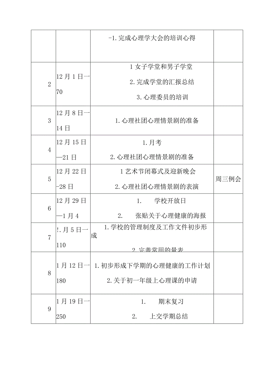 2023年第一学期心理健康工作计划.docx_第3页