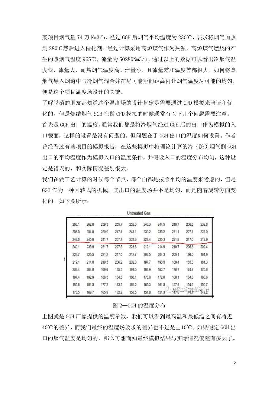 烧结烟气SCR脱硝设计需要注意的问题.doc_第2页