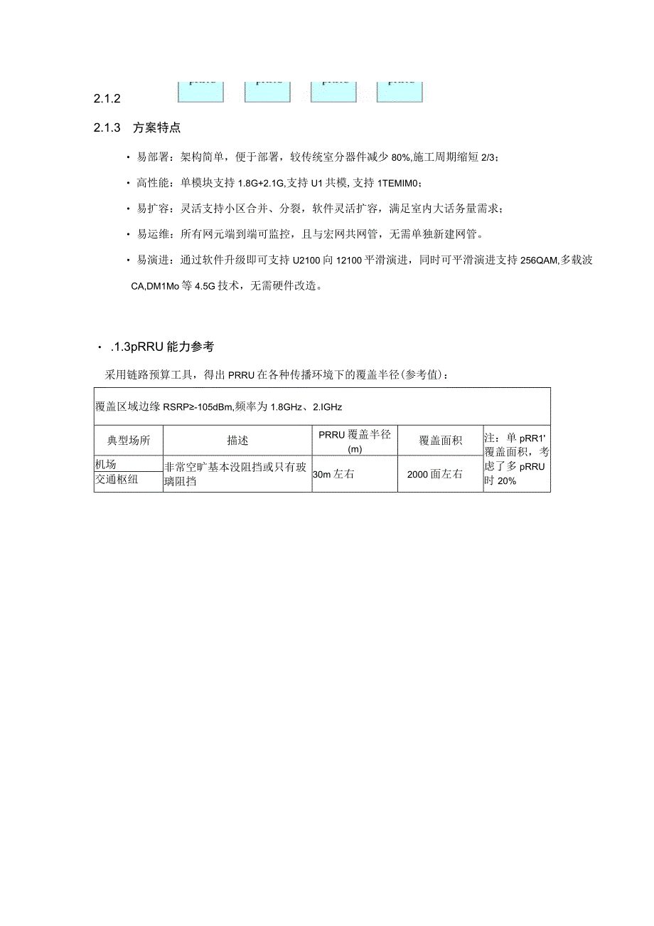 2023年通信工程建设运营商小站建设指导意见.docx_第3页