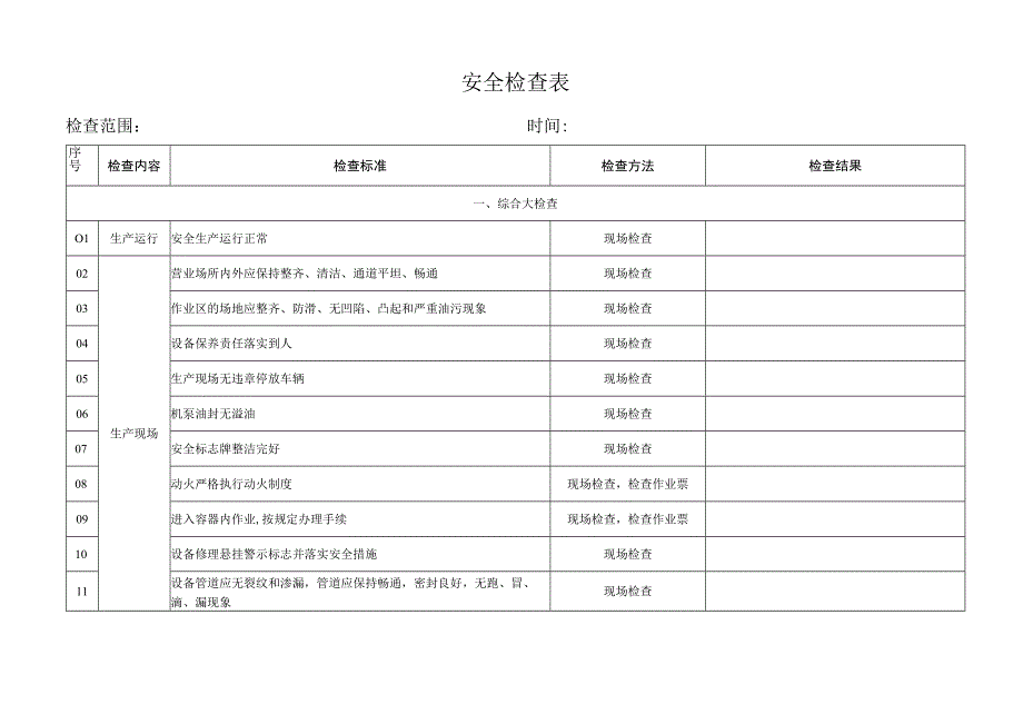 2023版《全行业通用隐患排查治理手册》.docx_第3页