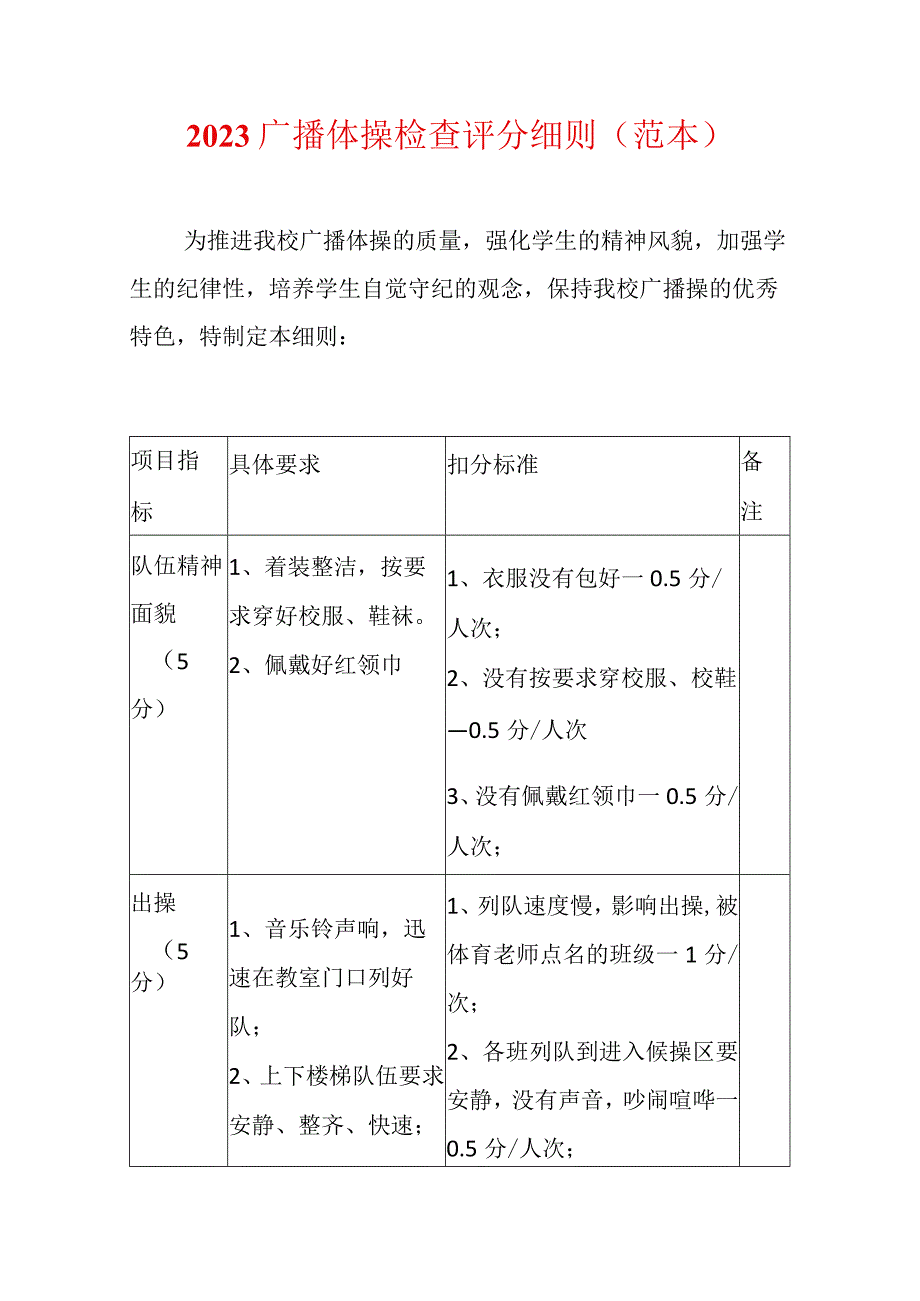 2023广播体操检查评分细则.docx_第1页