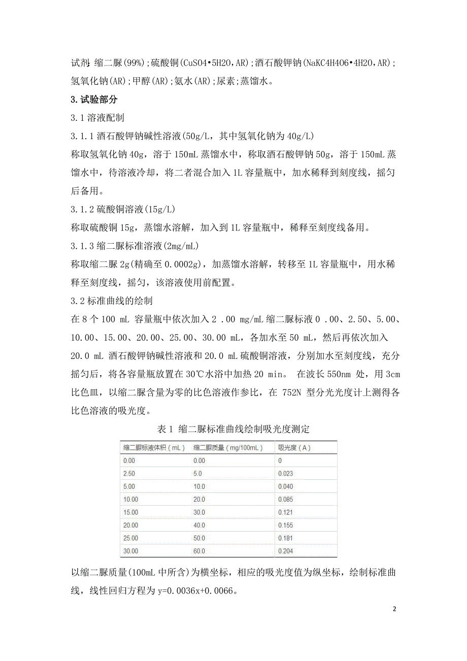 尿素水解制氨反应液中缩二脲含量测定.doc_第2页