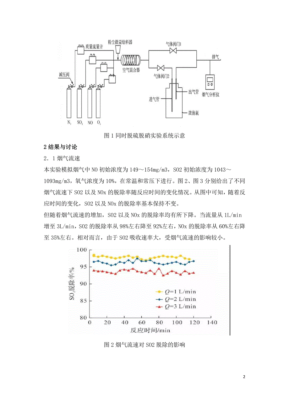 烟气条件对KMnSO4复合NaOH同时脱硫脱硝影响.doc_第2页