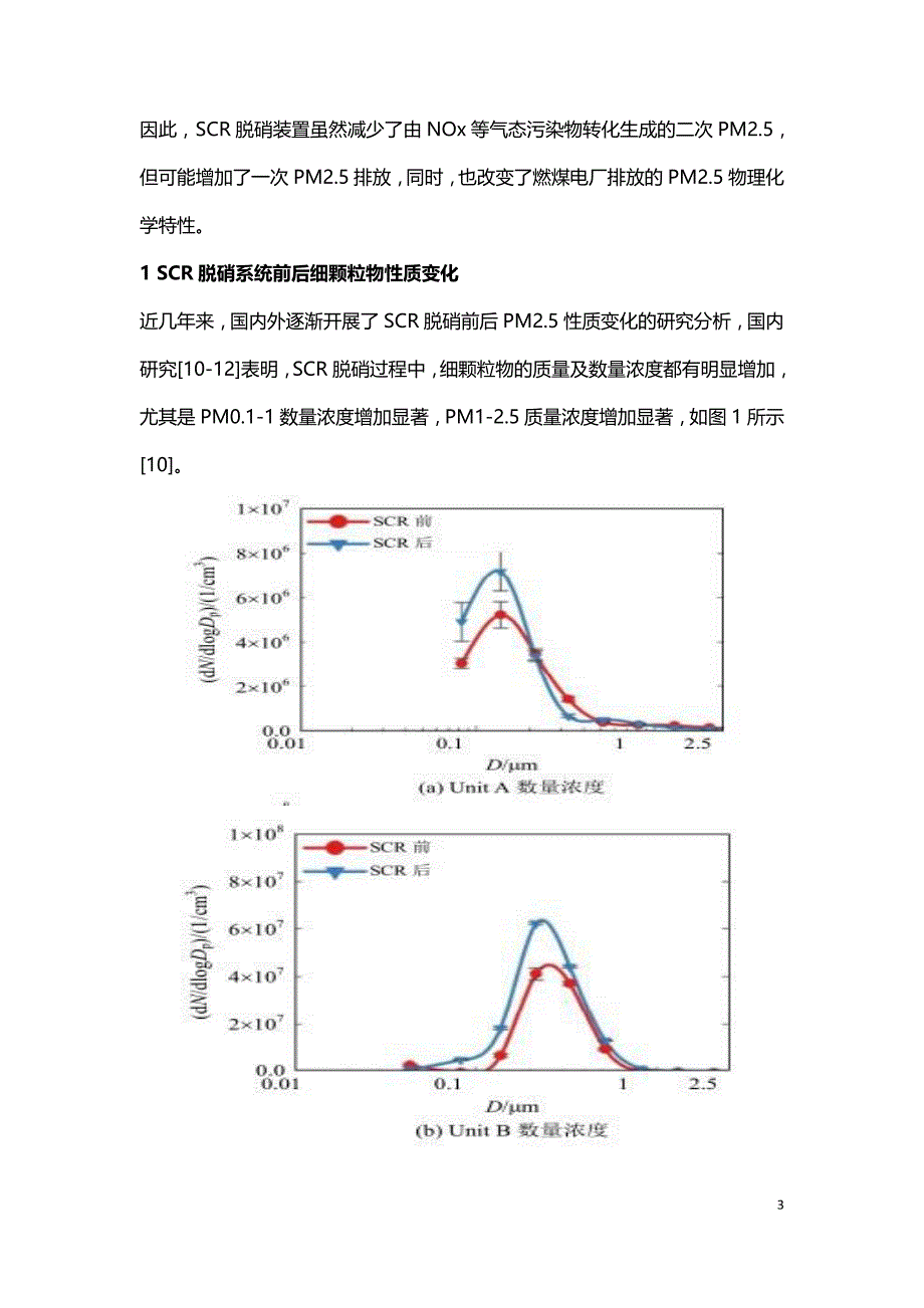 燃煤烟气SCR脱硝系统中细颗粒物排放特性综述.doc_第3页