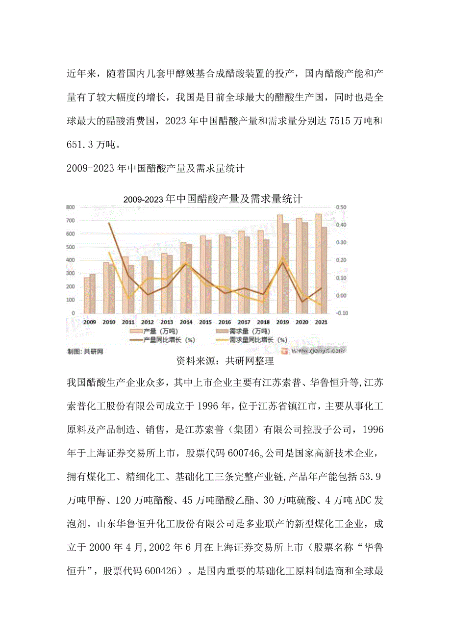 2023年醋酸市场分析及2023年展望.docx_第3页