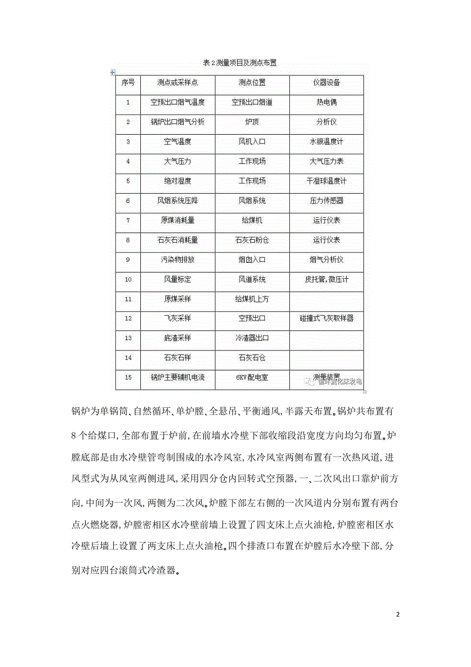 300MWCFB锅炉NOx初始排放锅炉效率及厂用电耗的研究.doc_第2页