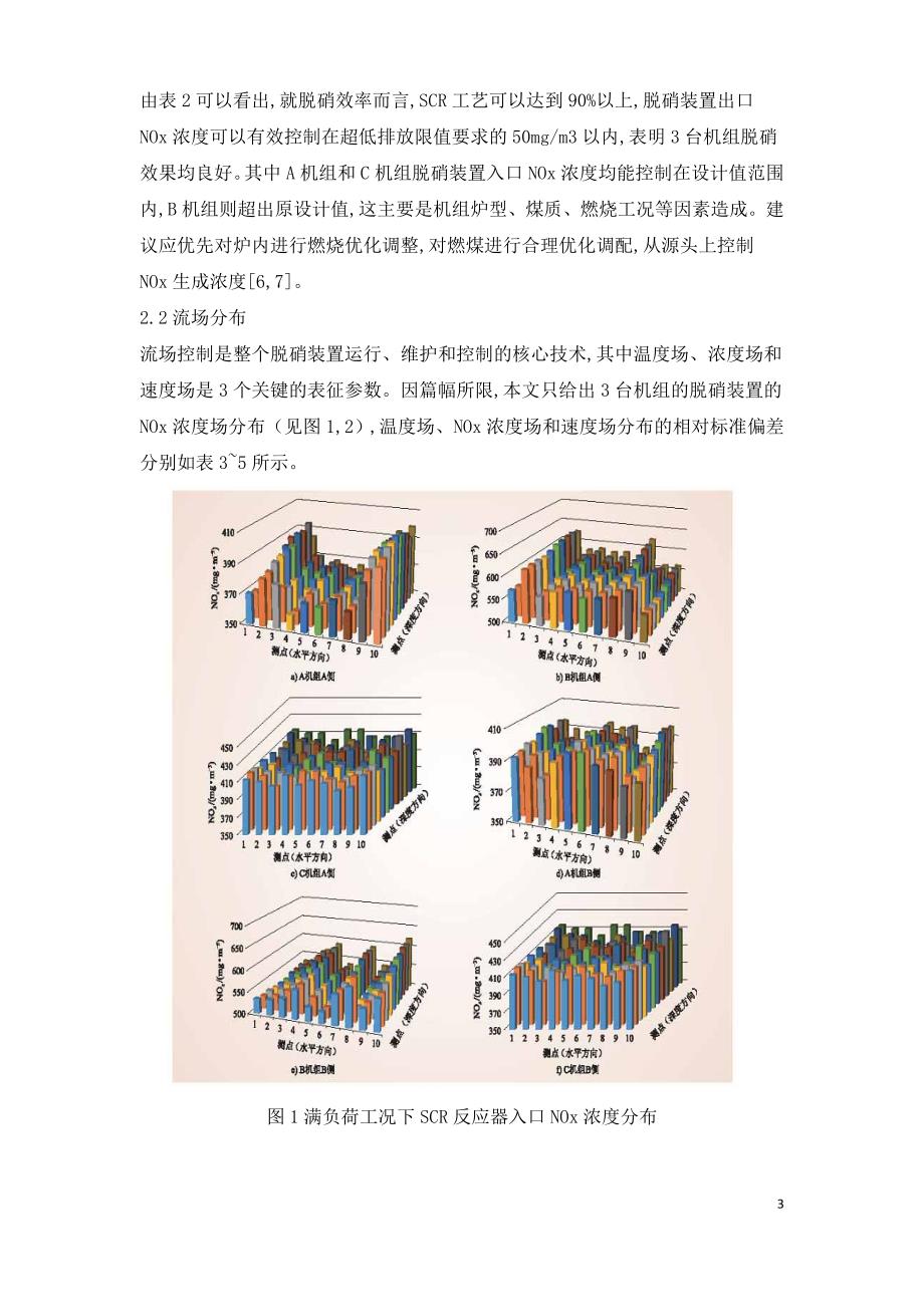 300MW级燃煤机组SCR烟气脱硝超低排放性能评估.doc_第3页