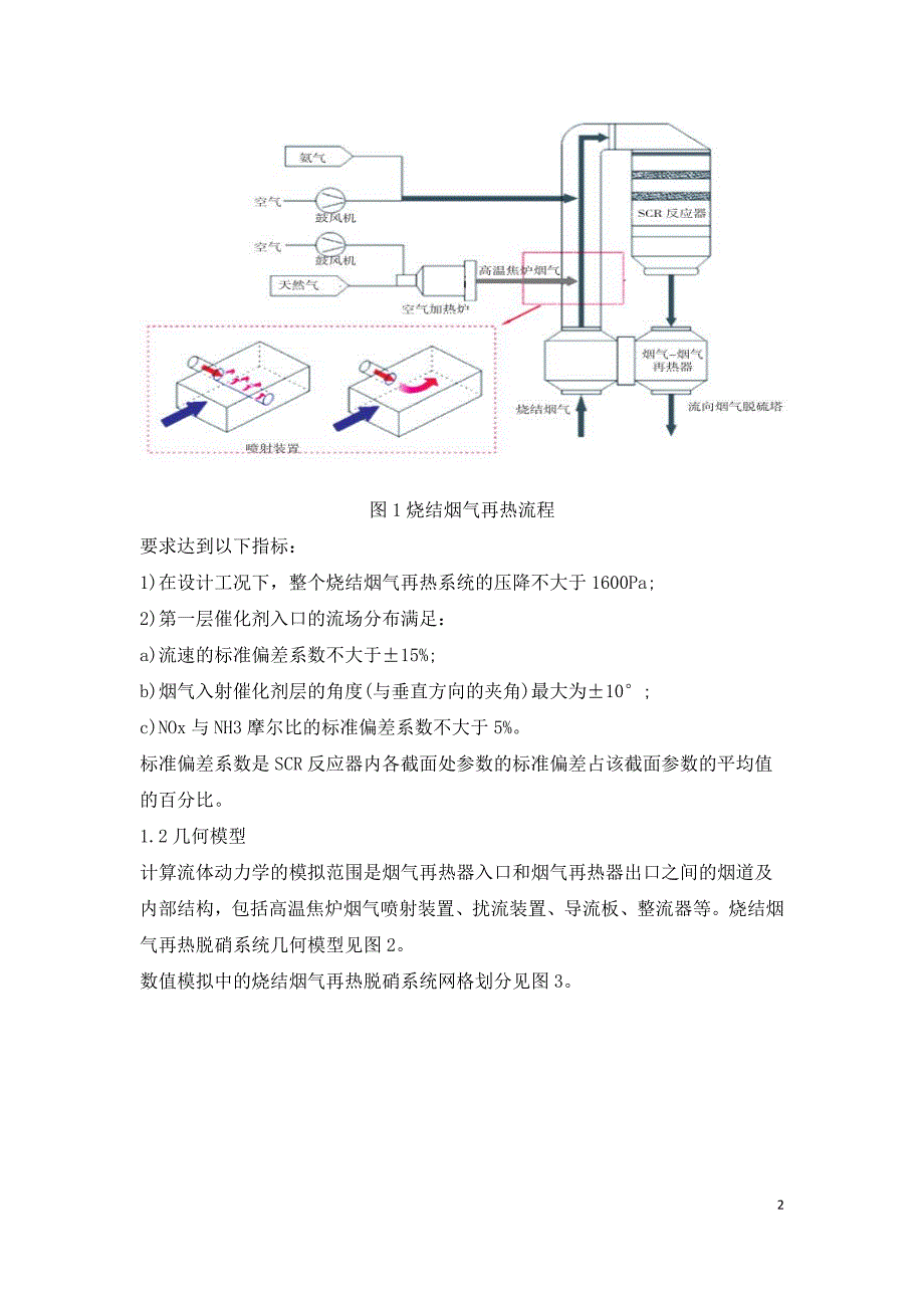 烧结烟气SCR脱硝系统的数值模拟及工程验证.doc_第2页