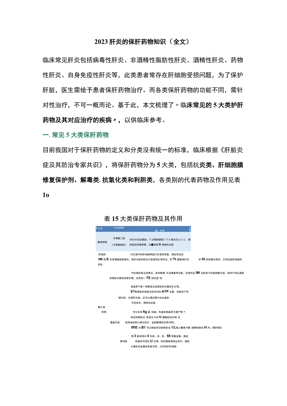 2023肝炎的保肝药物知识（全文）.docx_第1页