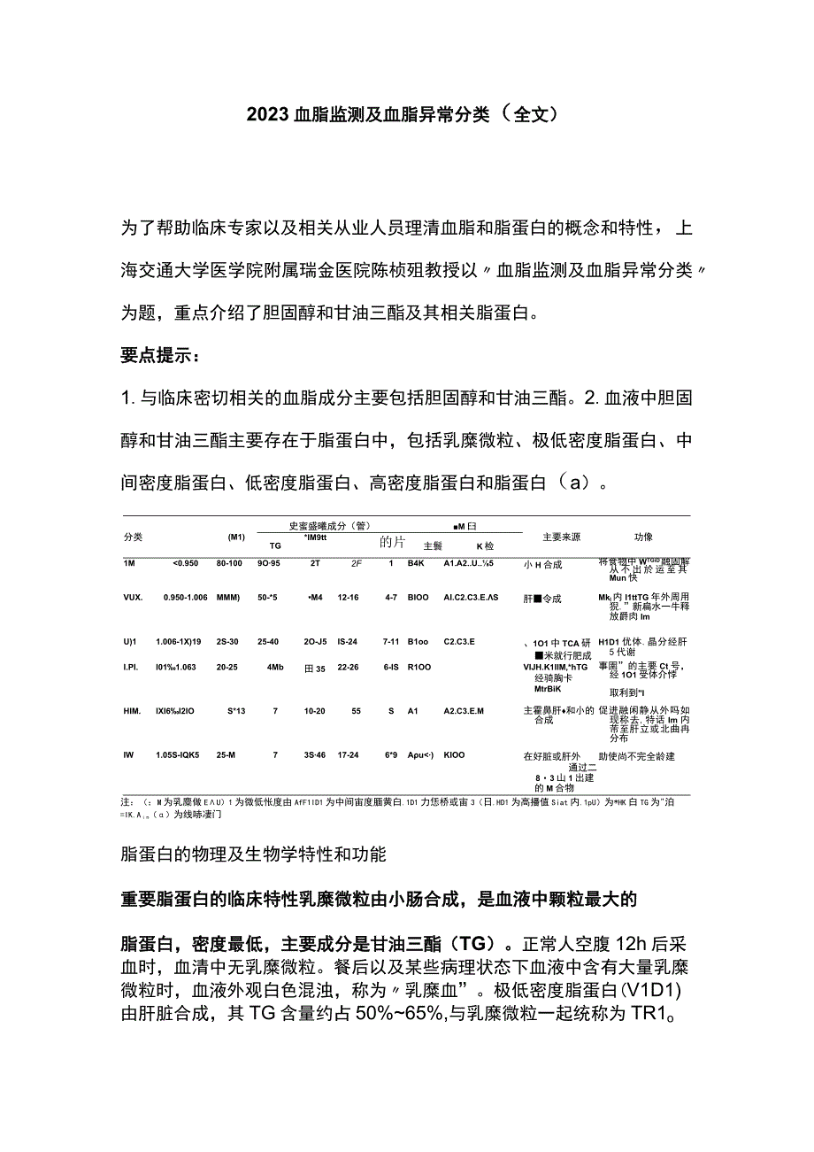 2023血脂监测及血脂异常分类（全文）.docx_第1页