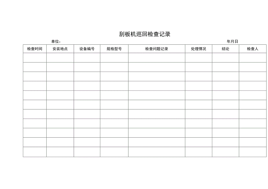 刮板机巡回检查记录簿.docx_第2页