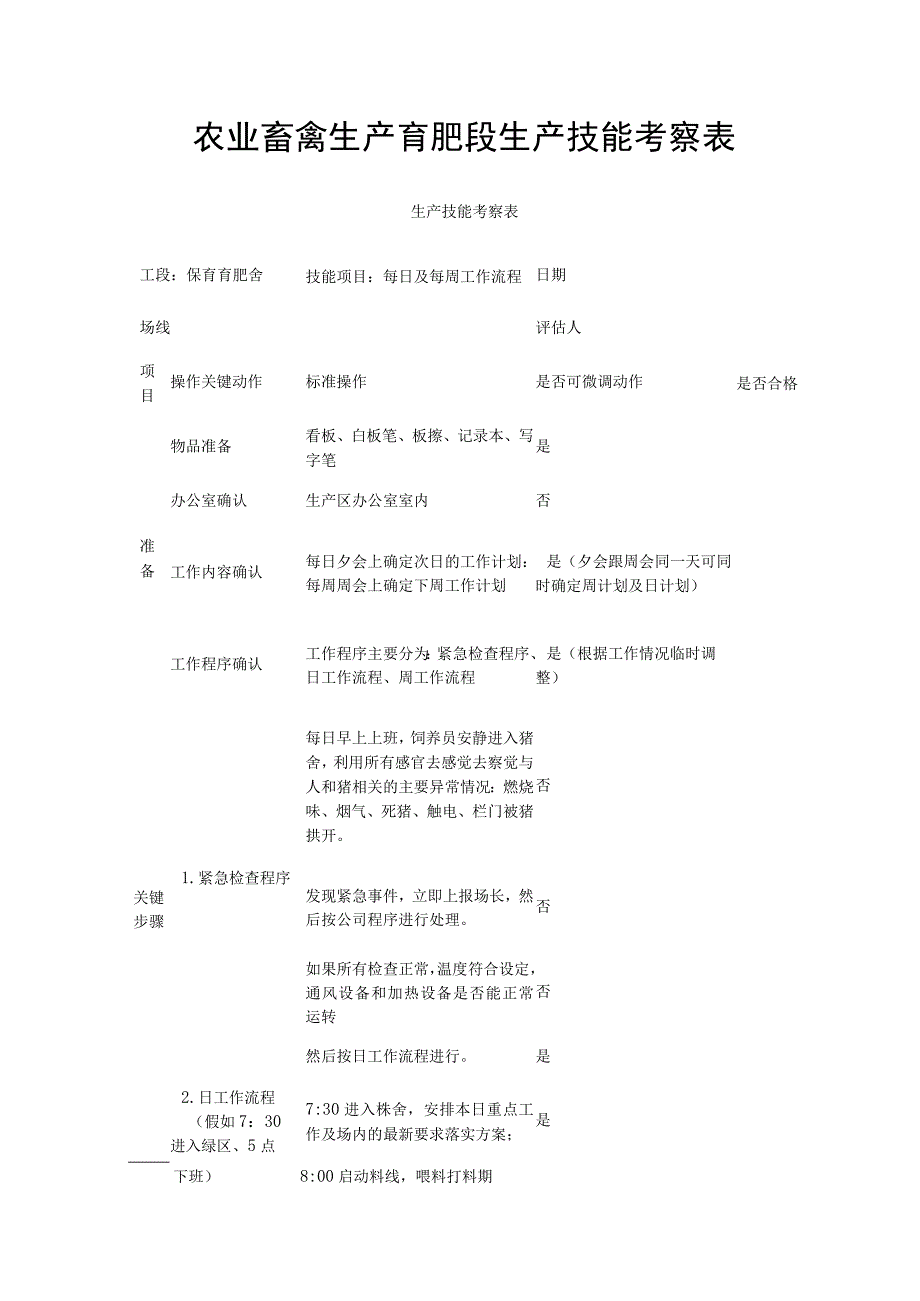 农业畜禽生产育肥段生产技能考察表.docx_第1页