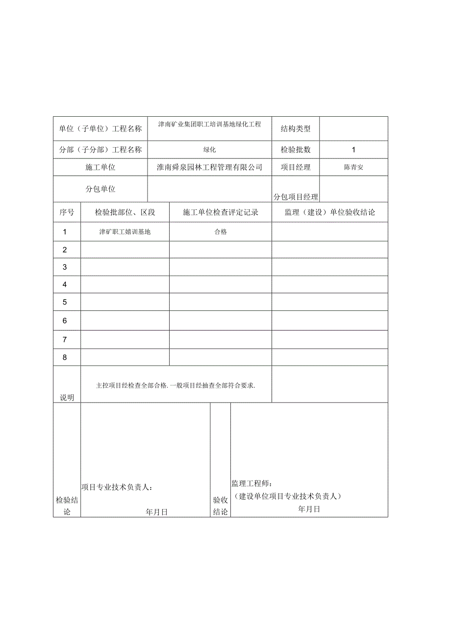 分项工程质量验收记录表(绿化).docx_第1页