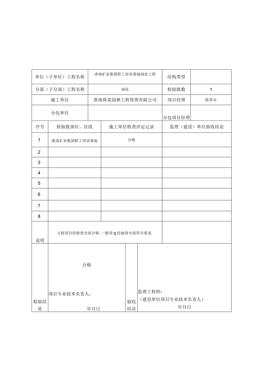 分项工程质量验收记录表(绿化).docx_第3页