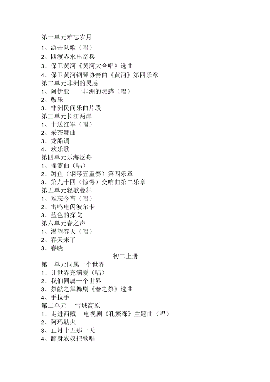 初中音乐课本歌曲目录.docx_第2页