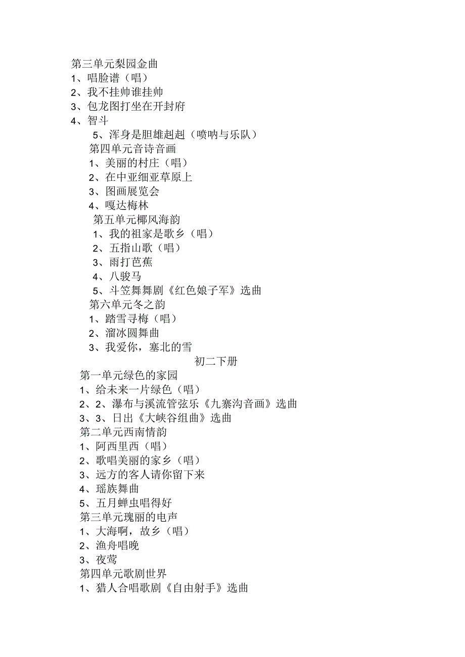 初中音乐课本歌曲目录.docx_第3页