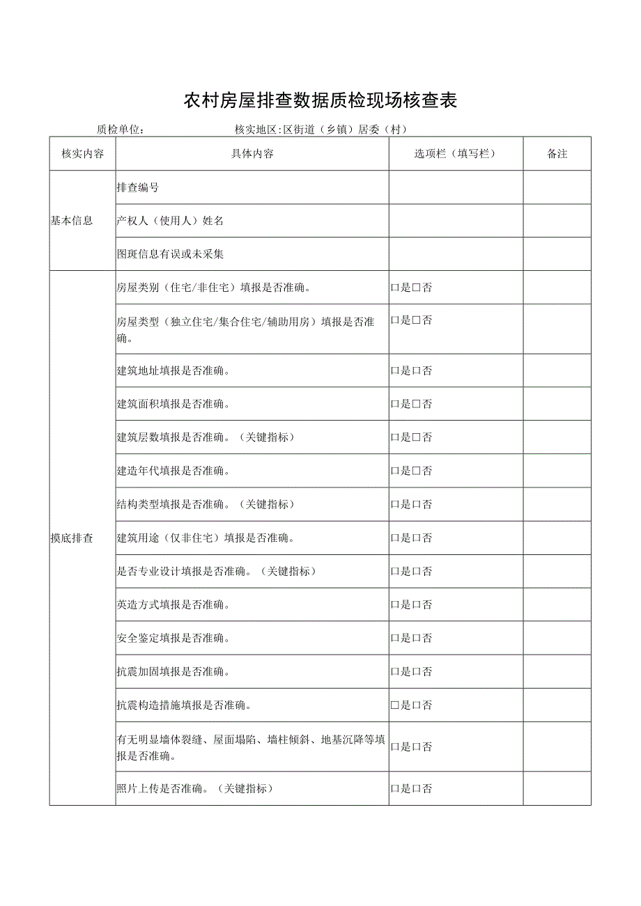 农村房屋排查数据质检现场核查表.docx_第1页