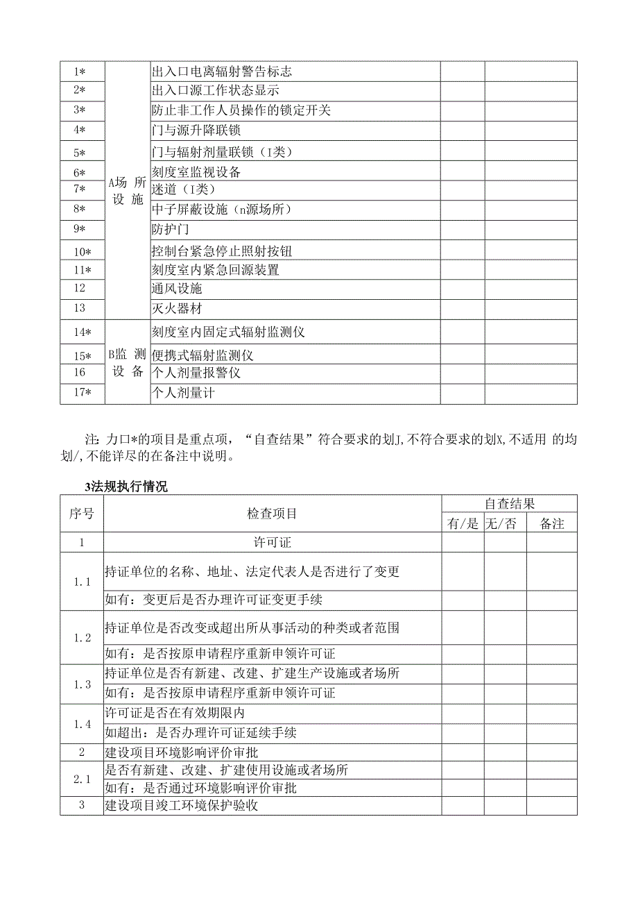 刻度用γn源场所自查技术程序.docx_第2页