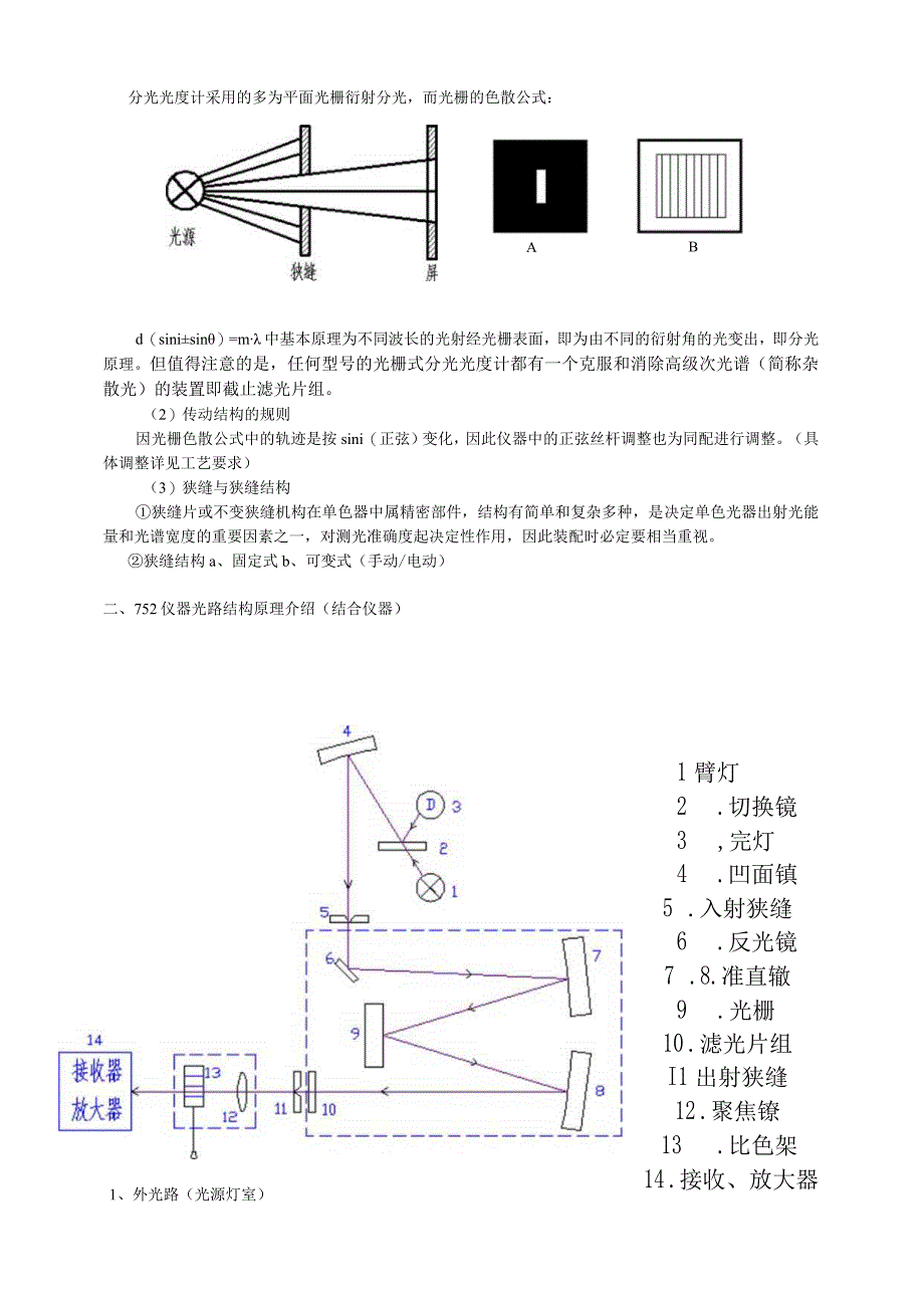 分光光度计培训讲义正文.docx_第3页