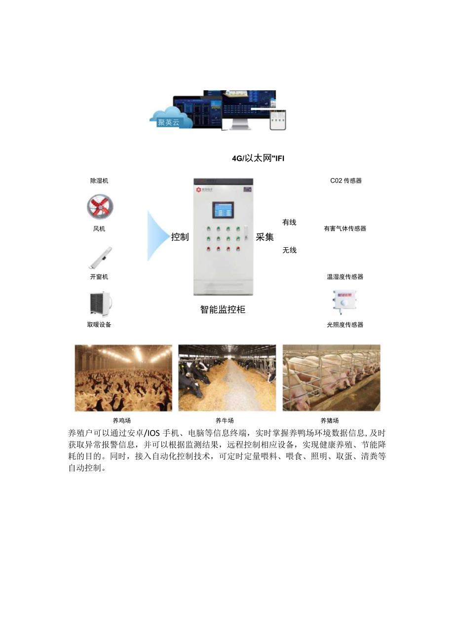 养殖物联网系统智能调节鸭棚.docx_第3页