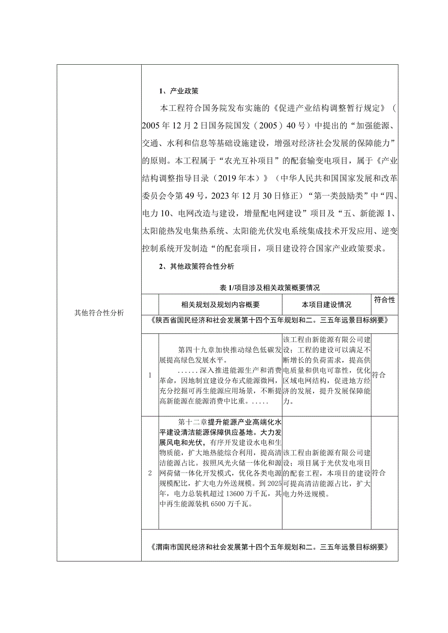 农光互补项目110kV送出线路工程环评报告.docx_第3页