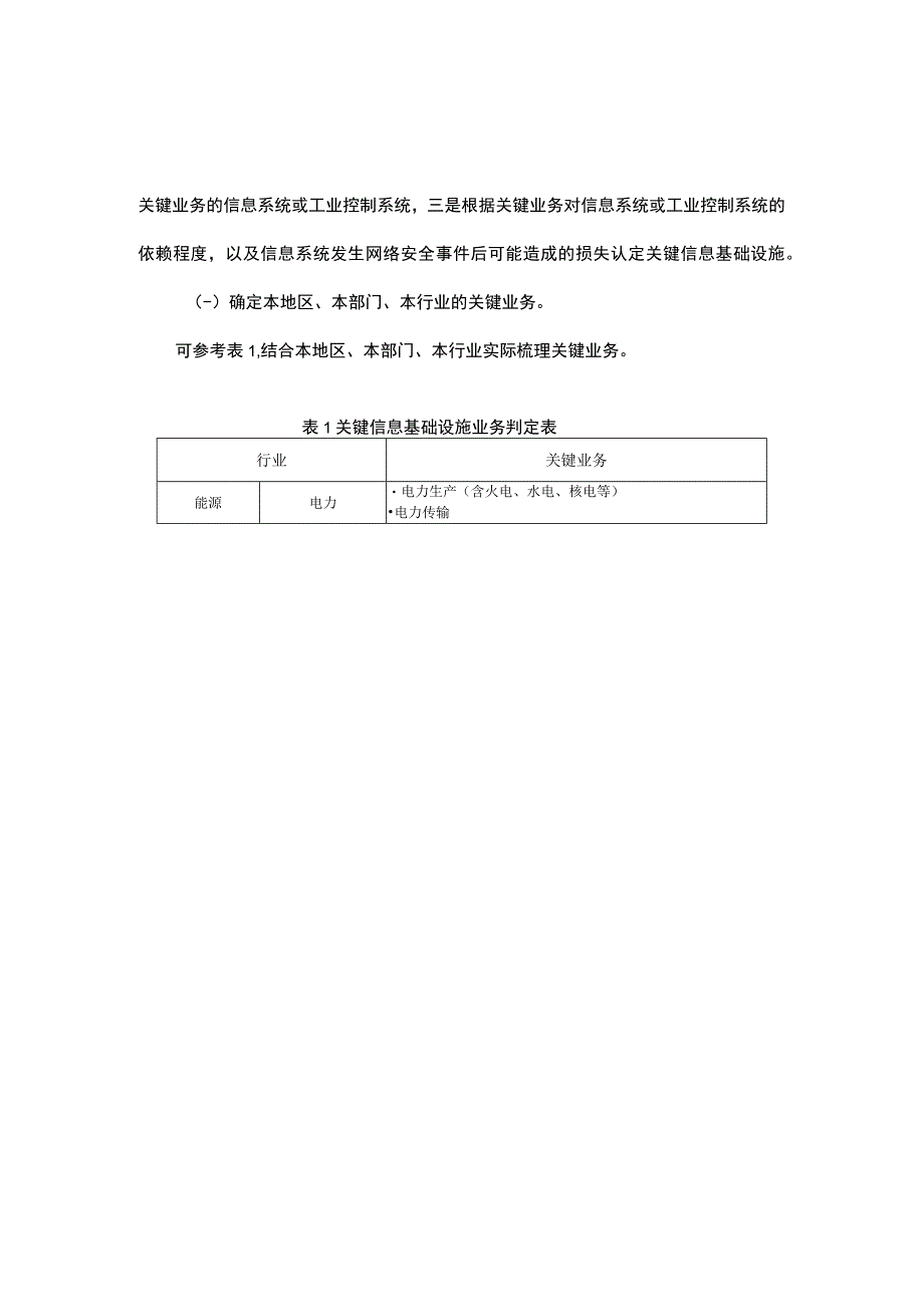 关键信息基础设施认定办法登记表自查表.docx_第2页