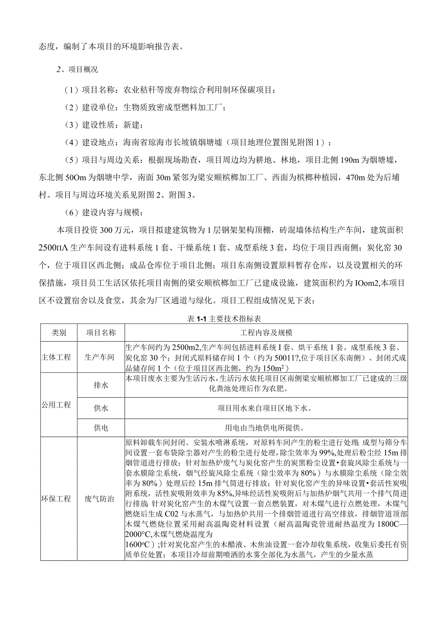 农业秸秆等废弃物综合利用制环保碳项目环评报告.docx_第3页