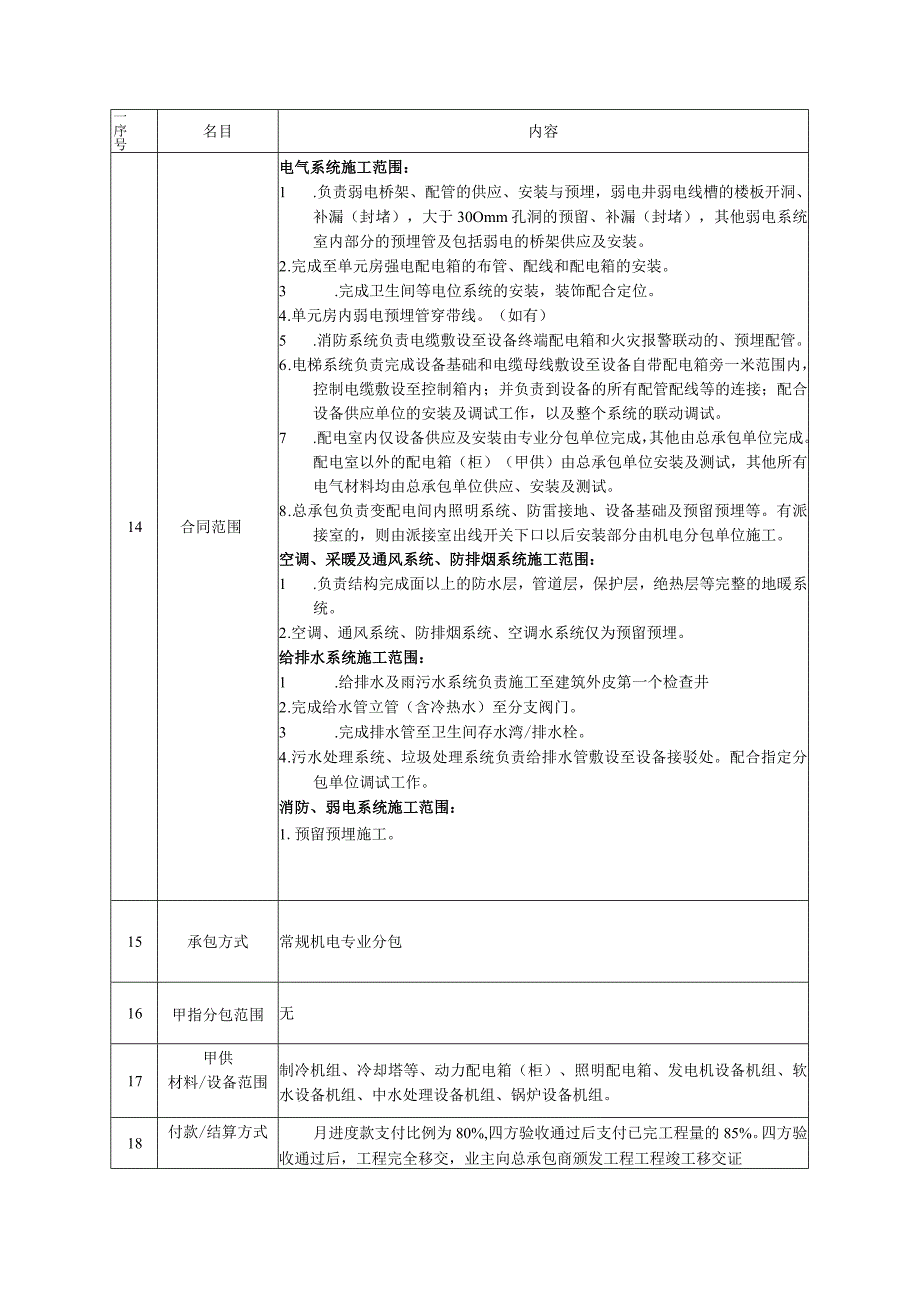 冬季施工专项安全管理实施方案.docx_第3页