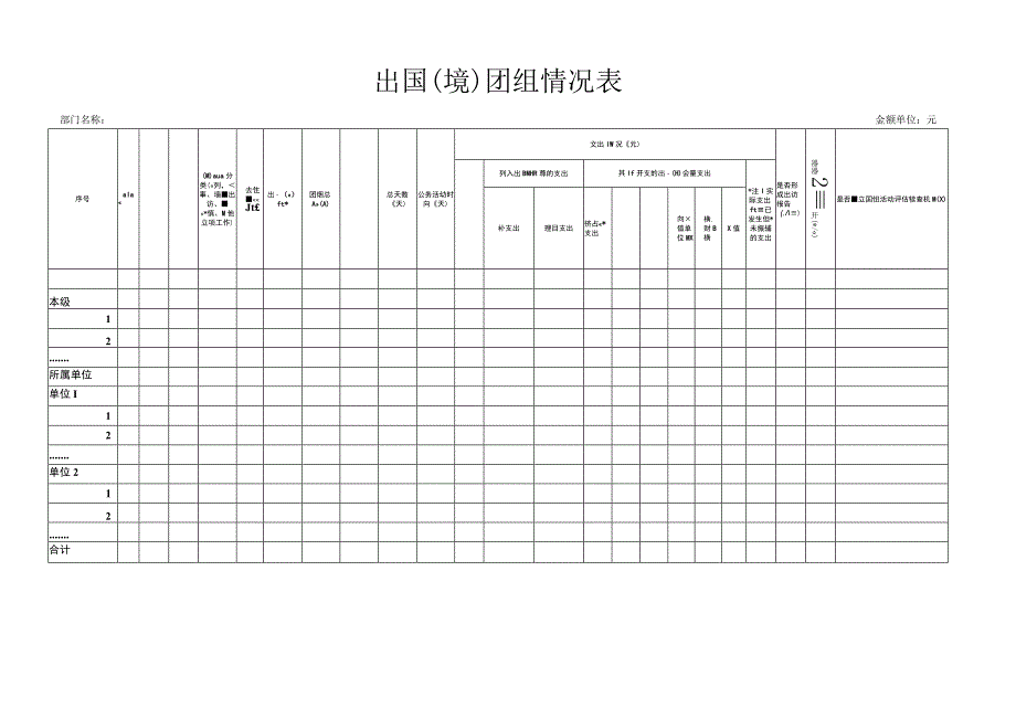 出国（境）团组情况表.docx_第1页