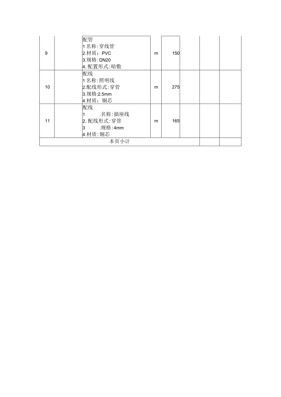 分部分项工程量清单与计价表（医院卫生间民用安装工程).docx_第2页