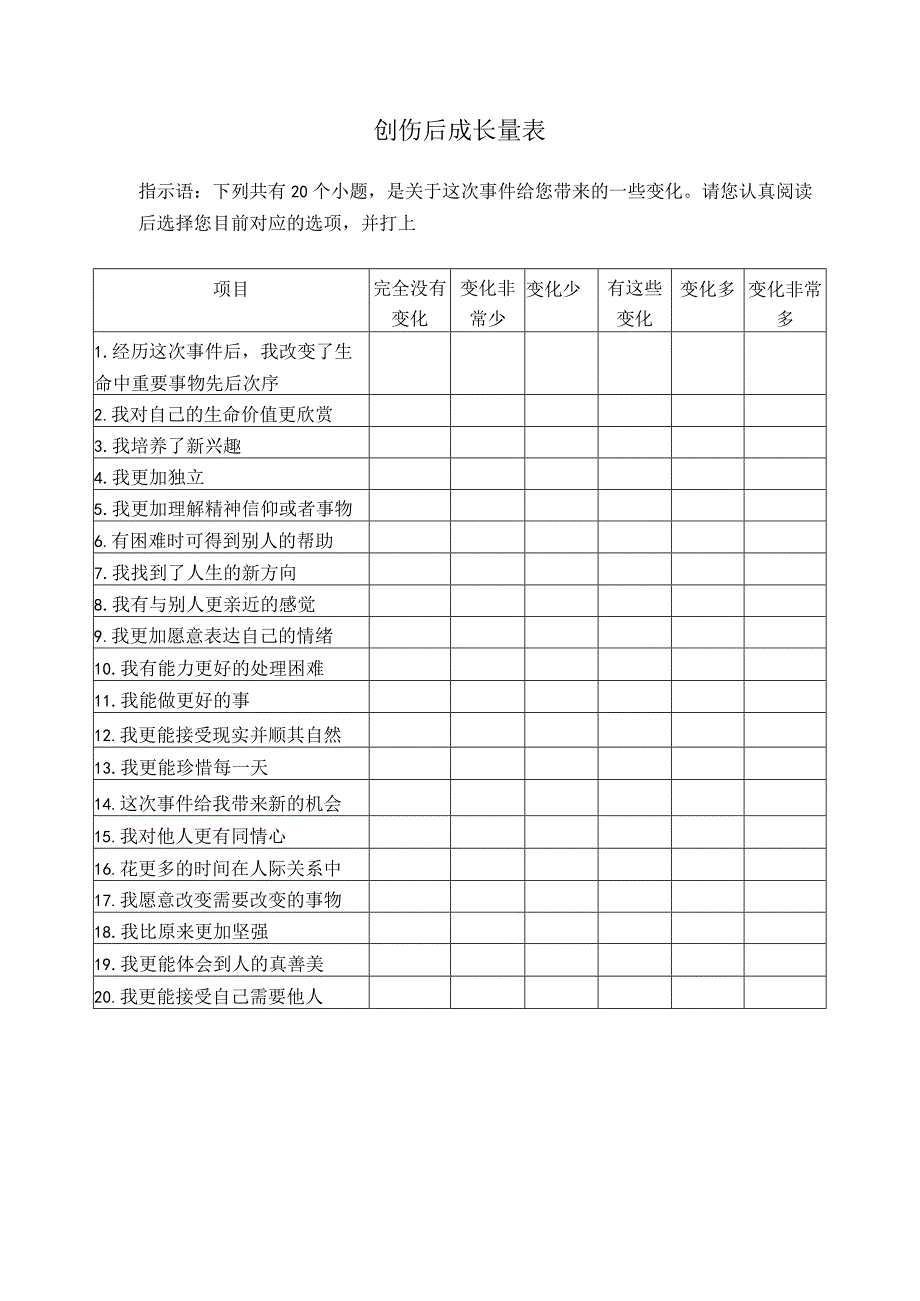 创伤后成长量表.docx_第1页