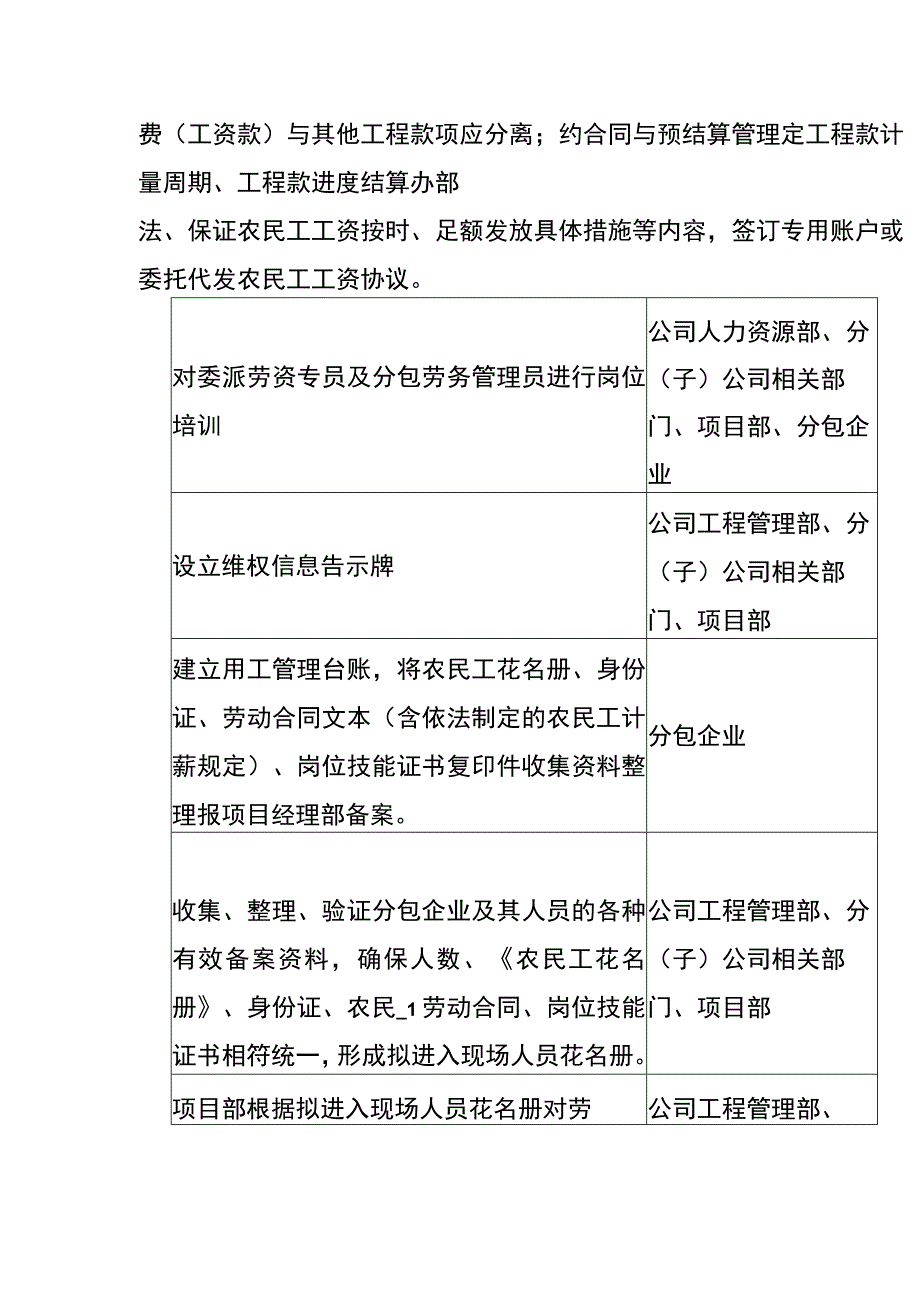 农民工实名制及工资支付管理流程.docx_第2页