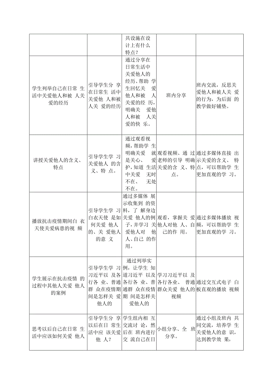 关爱他人教学设计.docx_第2页