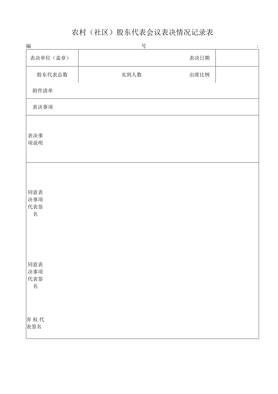 农村（社区）股东代表会议表决情况记录表.docx_第1页