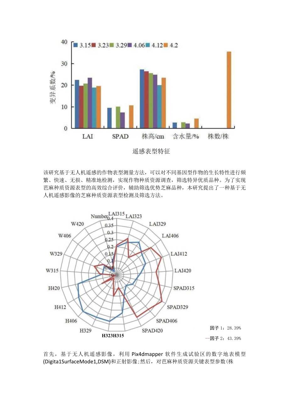 农业科研无人机检测苎麻种质.docx_第2页