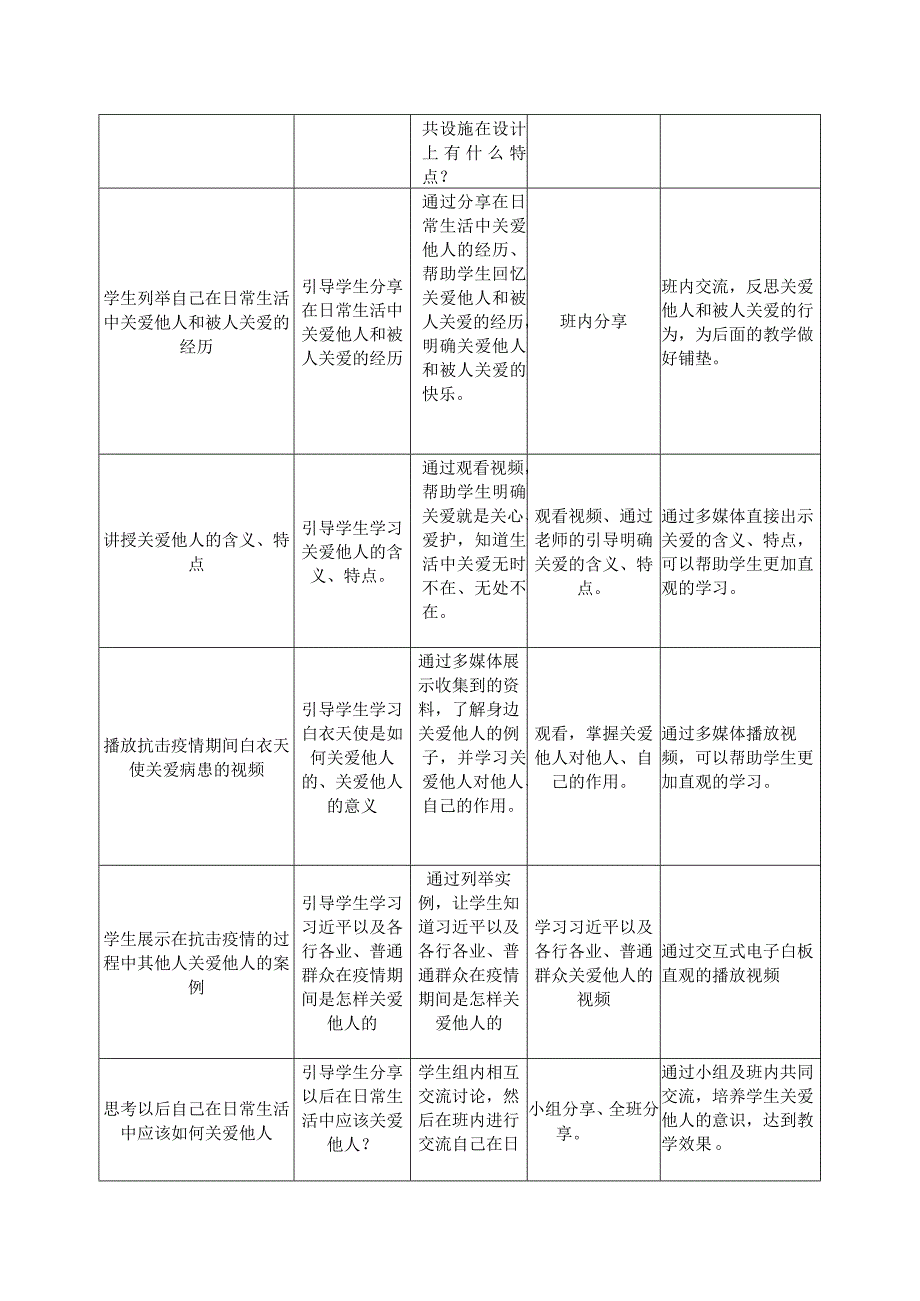 关爱他人 教学设计.docx_第2页